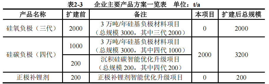 1790648443557605.png 3.png